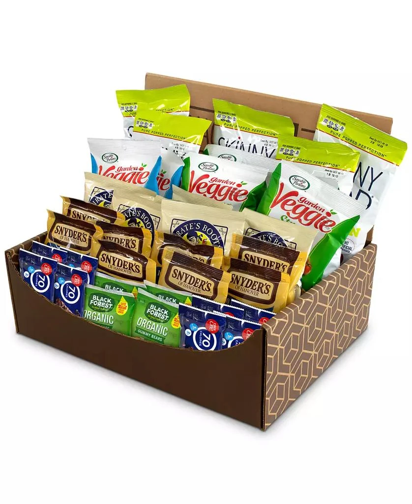 商品SnackBoxPros|Snack Box,价格¥339,第3张图片详细描述