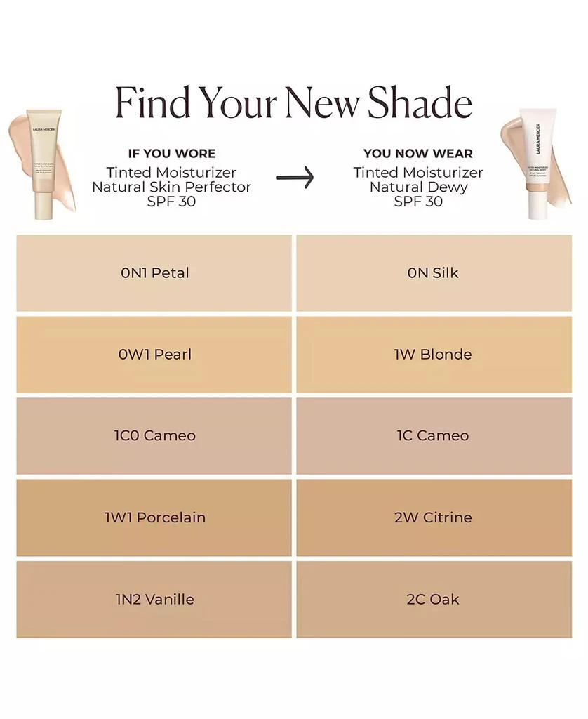 Mini Tinted Moisturizer Natural Dewy SPF 30 商品