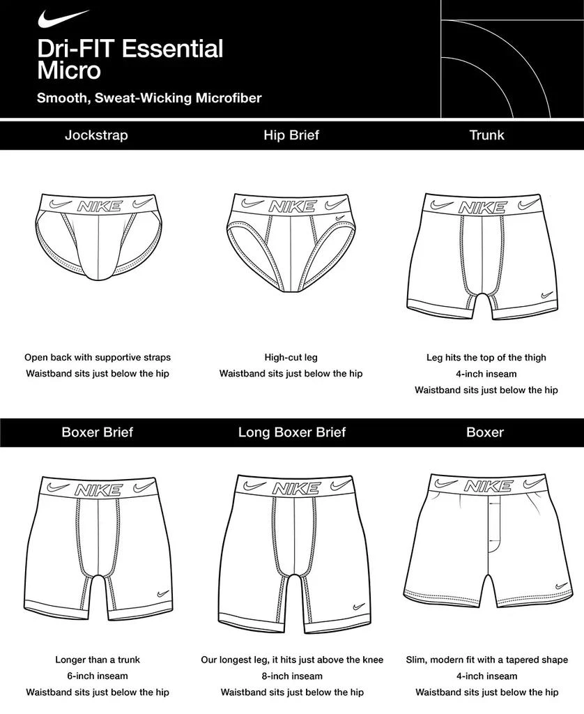 商品NIKE|Men's 3-Pk. Dri-FIT Essential Micro Trunk,价格¥257,第5张图片详细描述