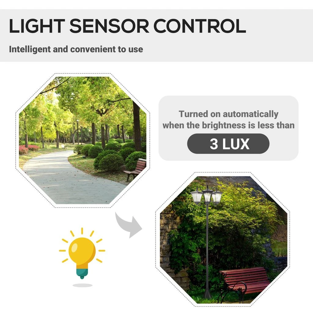 商品Streamdale Furniture|Streamdale Day Night Solar Light Sensor Driveway Light with Motion Activation,价格¥1943,第3张图片详细描述