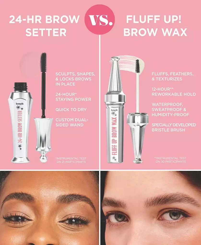 商品Benefit Cosmetics|Fluff Up Flexible-Hold Brow Texturizing Wax,价格¥195,第5张图片详细描述