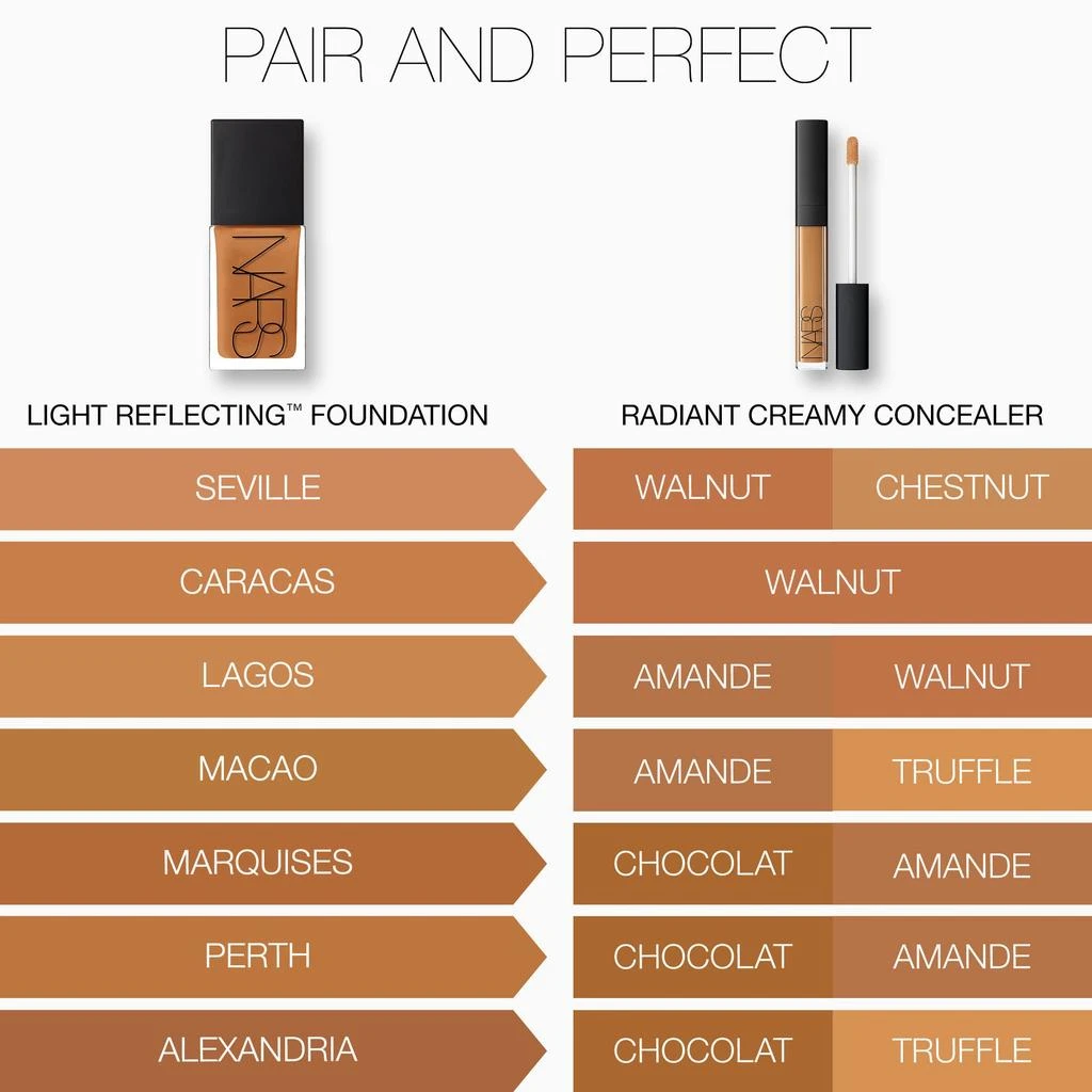 Light Reflecting Foundation 商品