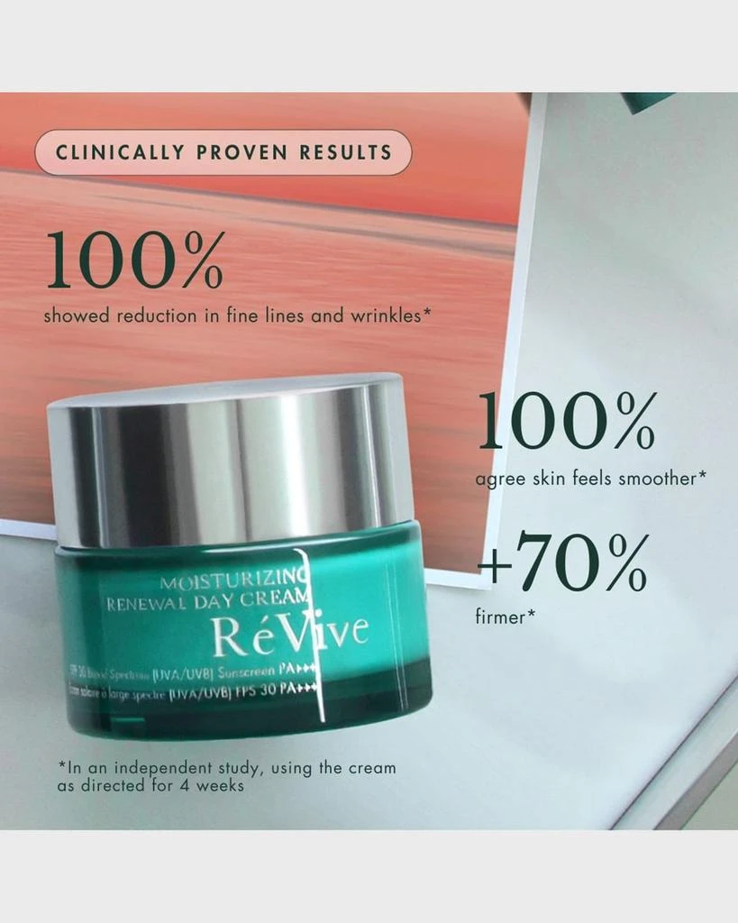 商品Revive|Moisturizing Renewal Day Cream,价格¥1502,第4张图片详细描述