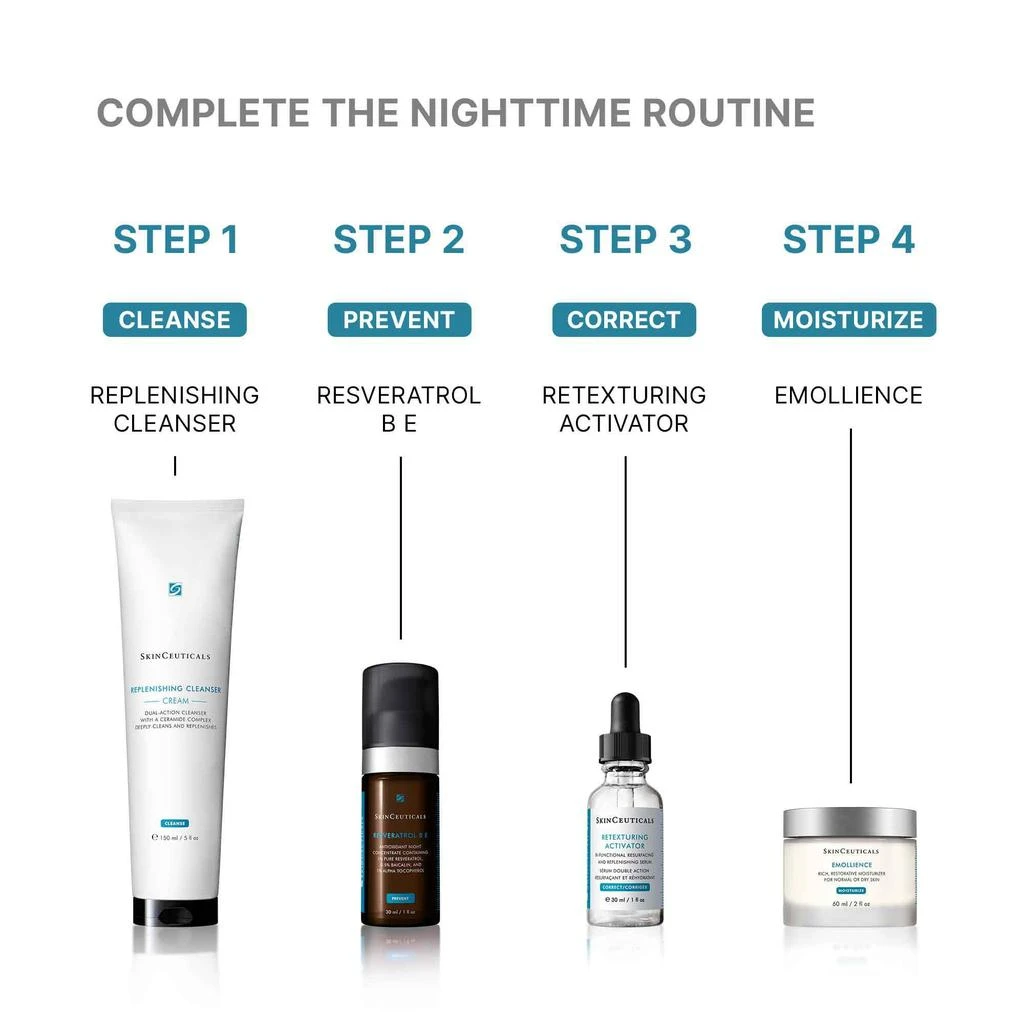 SkinCeuticals Emollience 商品