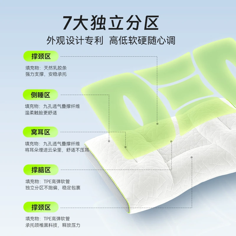 舒压分区枕（白色+灰色）一对  3.0升级版 五大独立分区可调节 100天免费试睡，不满意全额退 商品
