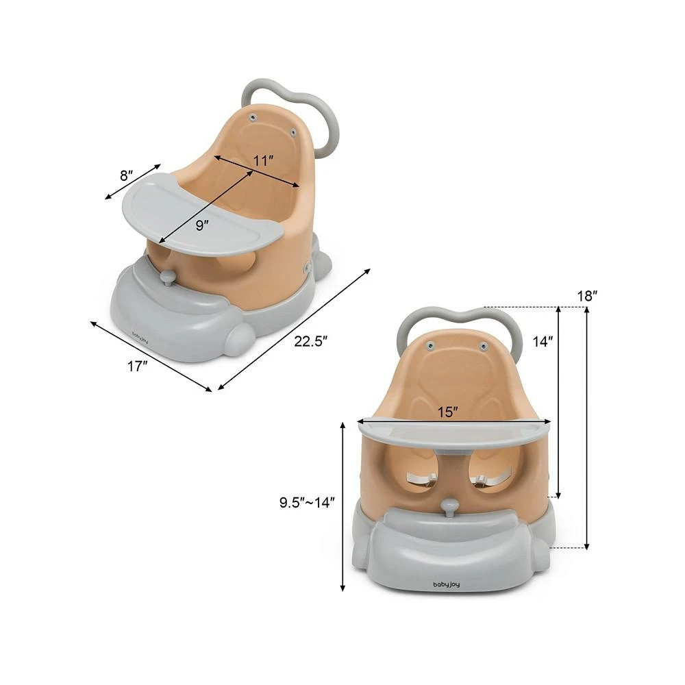 商品Costway|6 in 1 Baby Booster Seat Convertible Toddler Walker w/Tray Wheels,价格¥776,第3张图片详细描述