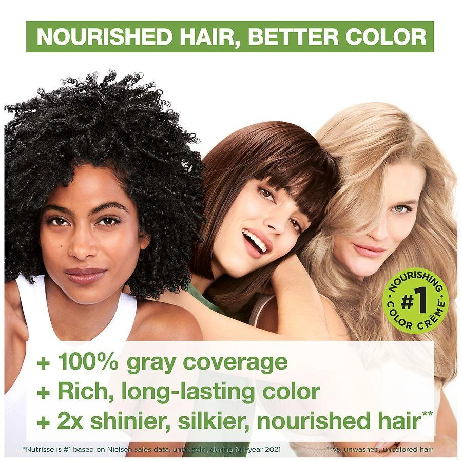 商品Garnier Nutrisse|Nourishing Hair Color Creme,价格¥97,第5张图片详细描述