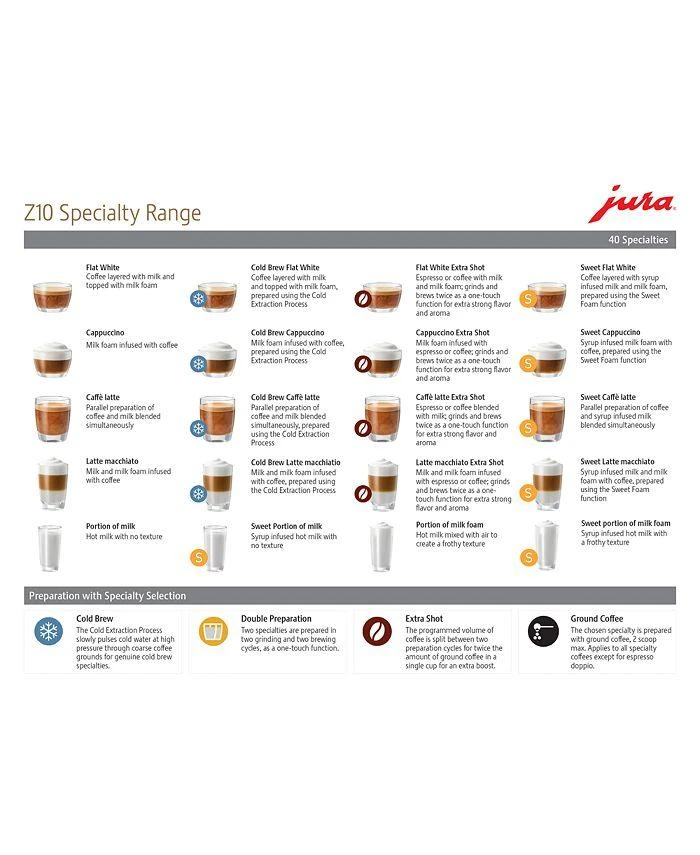 Z10 Hot & Cold Brew 商品