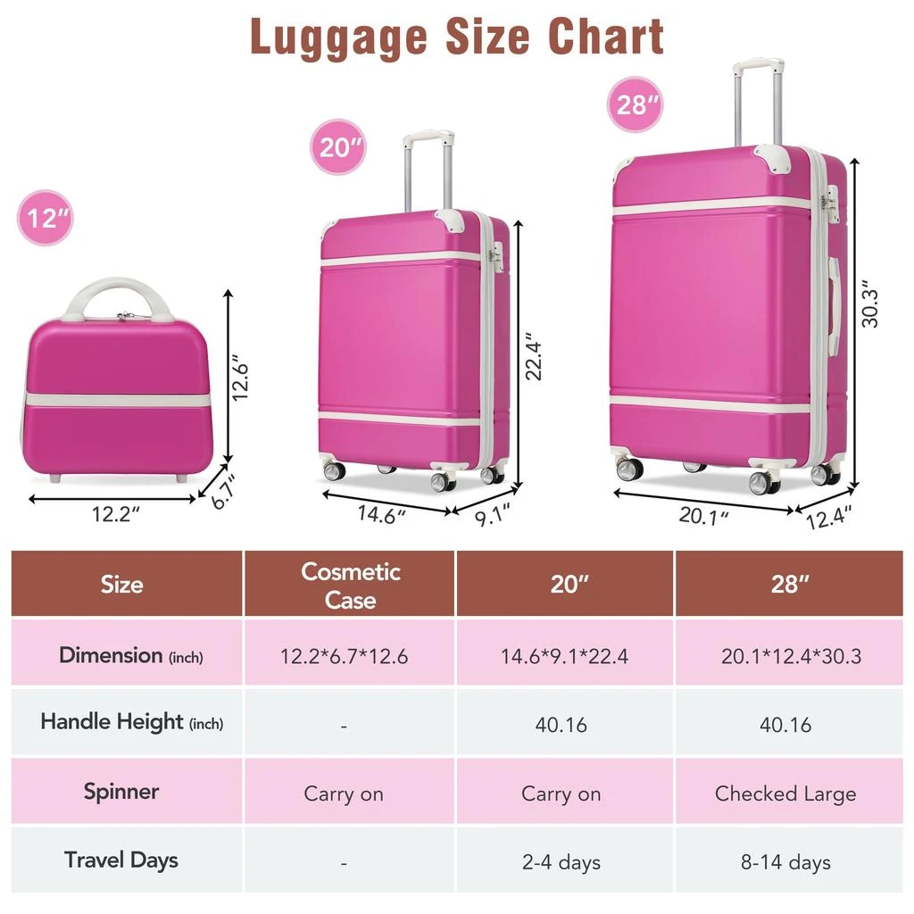 商品Streamdale Furniture|Streamdale Hardshell Luggage Sets 3 Pieces 20" +28" Luggages and Cosmetic Case Spinner Suitcase with TSA Lock Lightweight,价格¥1613,第2张图片详细描述