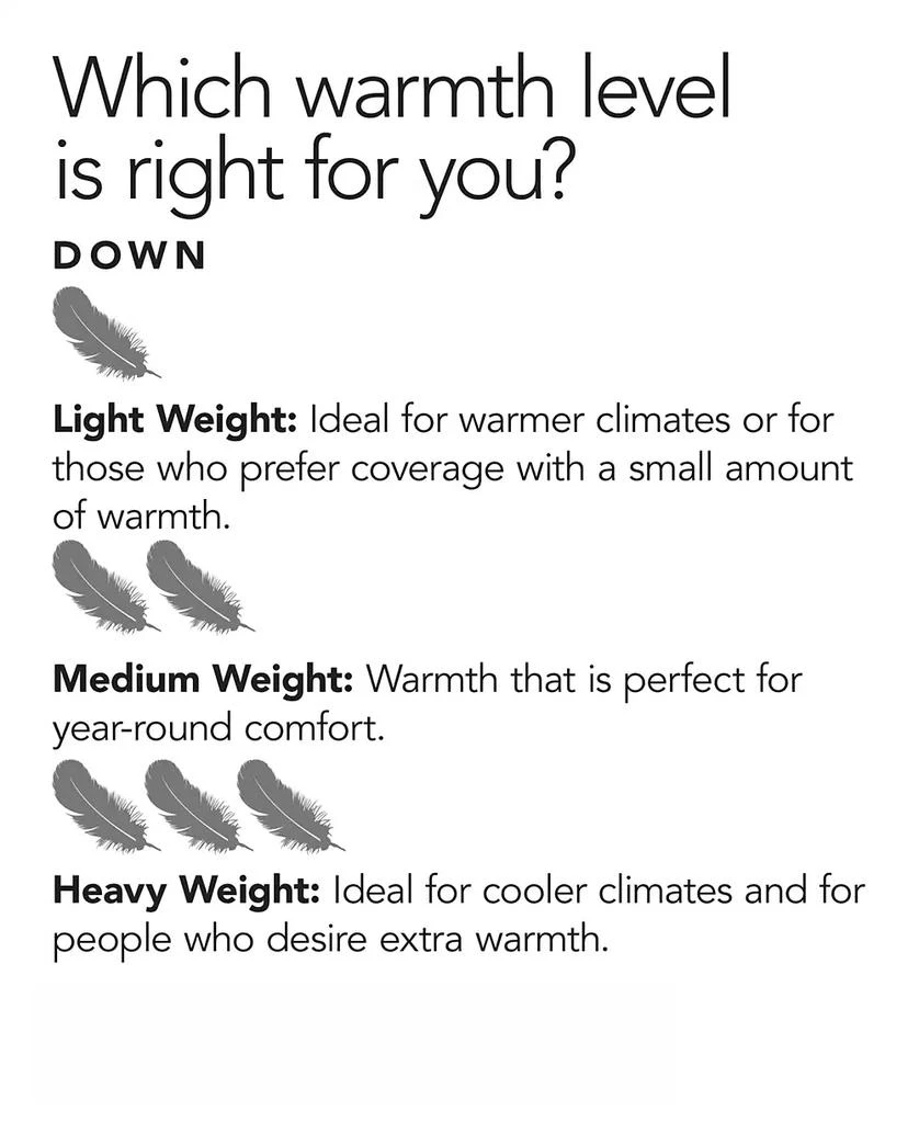 European White Goose Down Hypoallergenic UltraClean Comforters, Exclusively at Macy's 商品