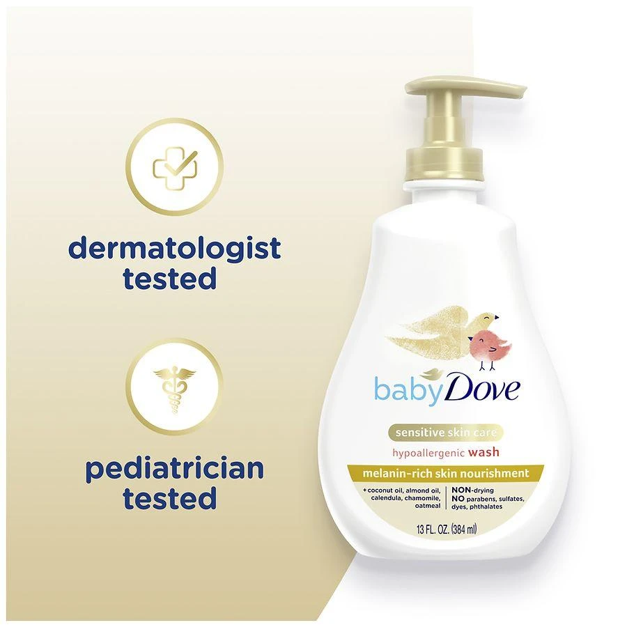 Melanin Rich Skin Nourishment Sensitive Skin Care Hypoallergenic Wash 商品
