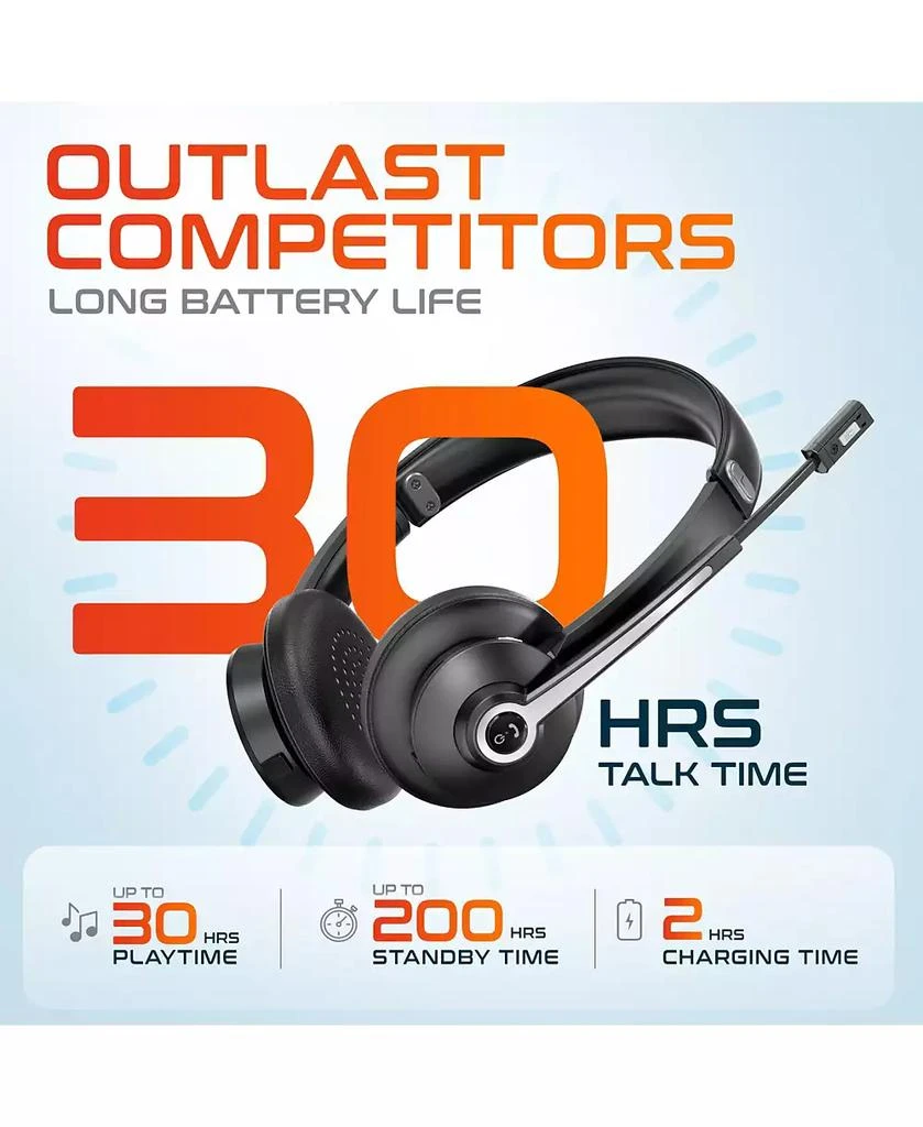 商品Delton|30X Noise Cancelling 2-Earpiece Computer Headset w/ Auto Pairing USB Dongle and Holding Hook,价格¥521,第2张图片详细描述