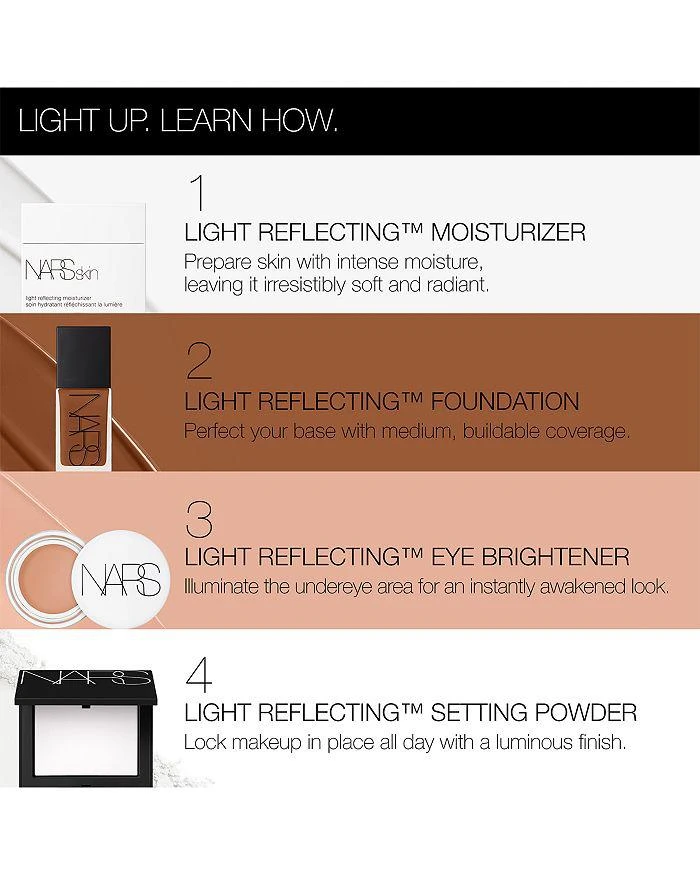 商品NARS|Light Reflecting Eye Brightener,价格¥204,第5张图片详细描述