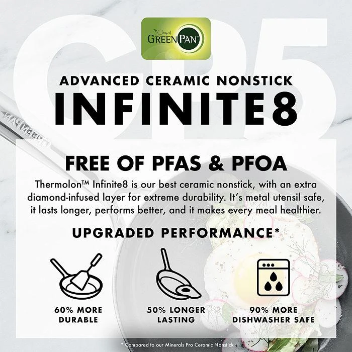 商品Greenpan|GP5 Stainless Steel 10 Piece Cookware Set,价格¥4186,第4张图片详细描述