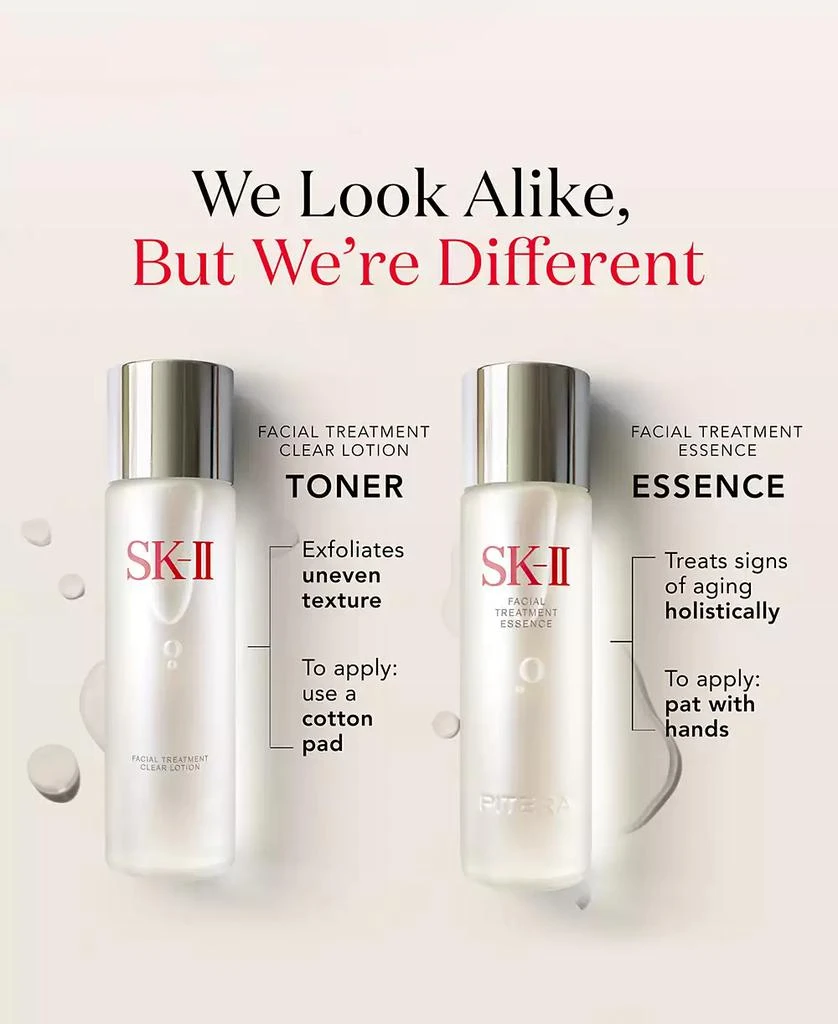 Facial Treatment Essence (PITERA Essence), 7.7-oz. 商品