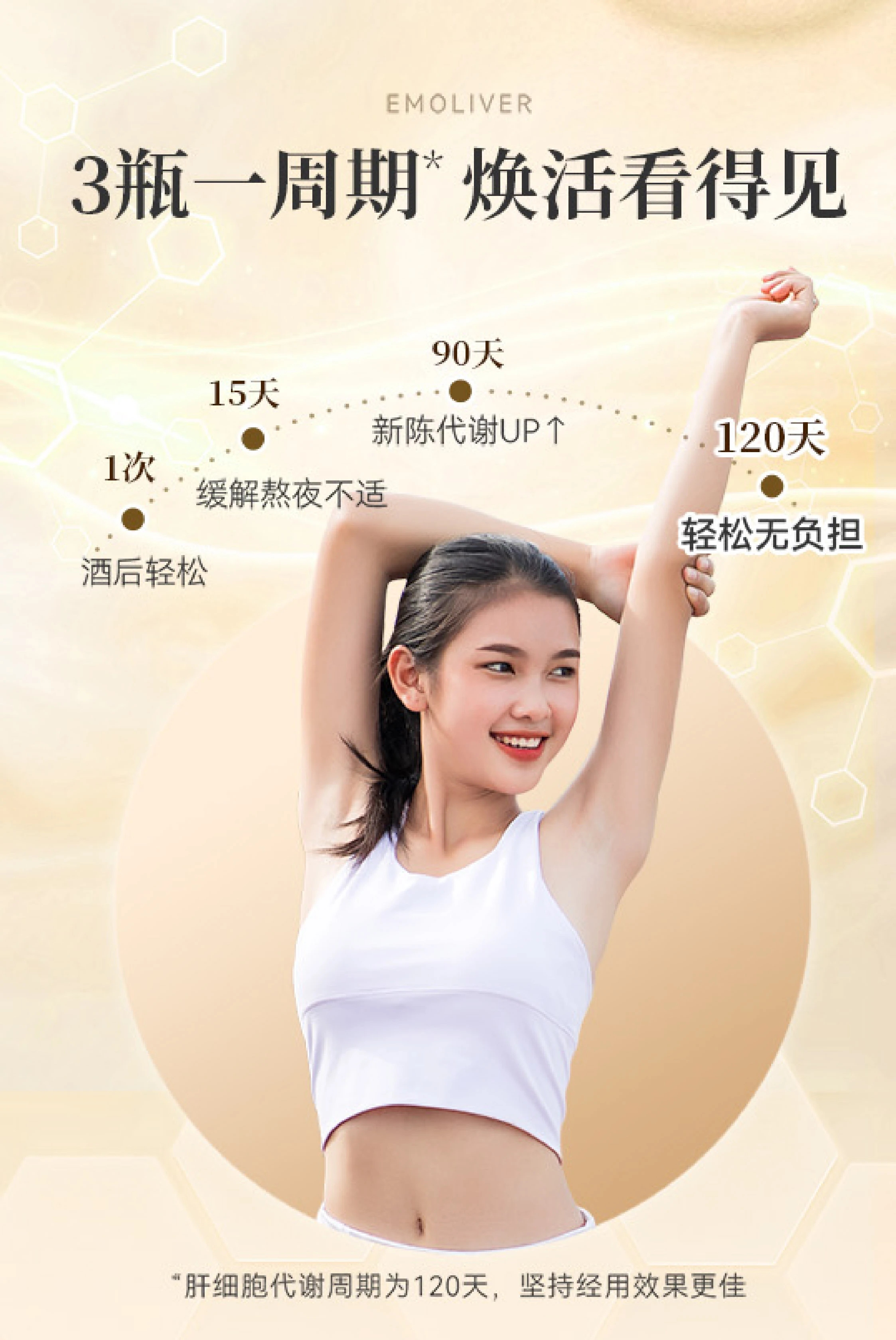元岁荣养 複方癀肝寶90's 內修屏障呵护净化肝脏 18种珍贵汉方草本 专注肝健康 商品