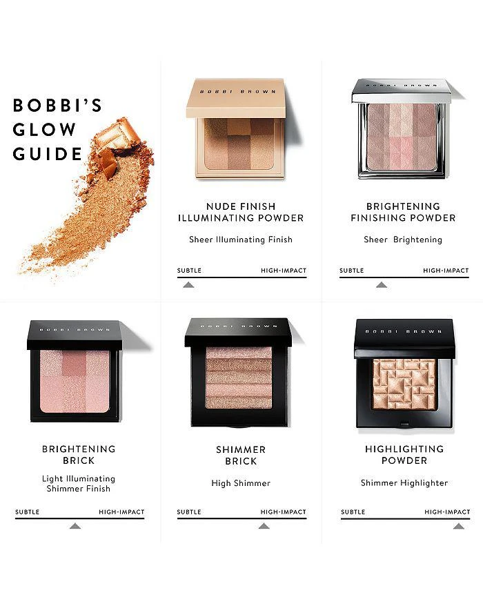 商品Bobbi Brown|裸色光影蜜粉饼(保湿定妆),价格¥414,第2张图片详细描述