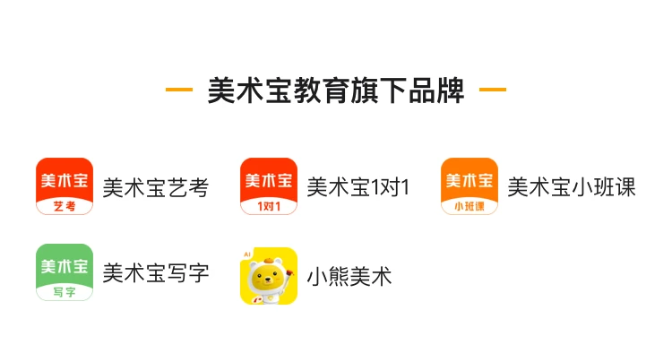 【美术宝1对1】真人画画直播课、支持多语种和24小时无时差授课（美国版） 商品