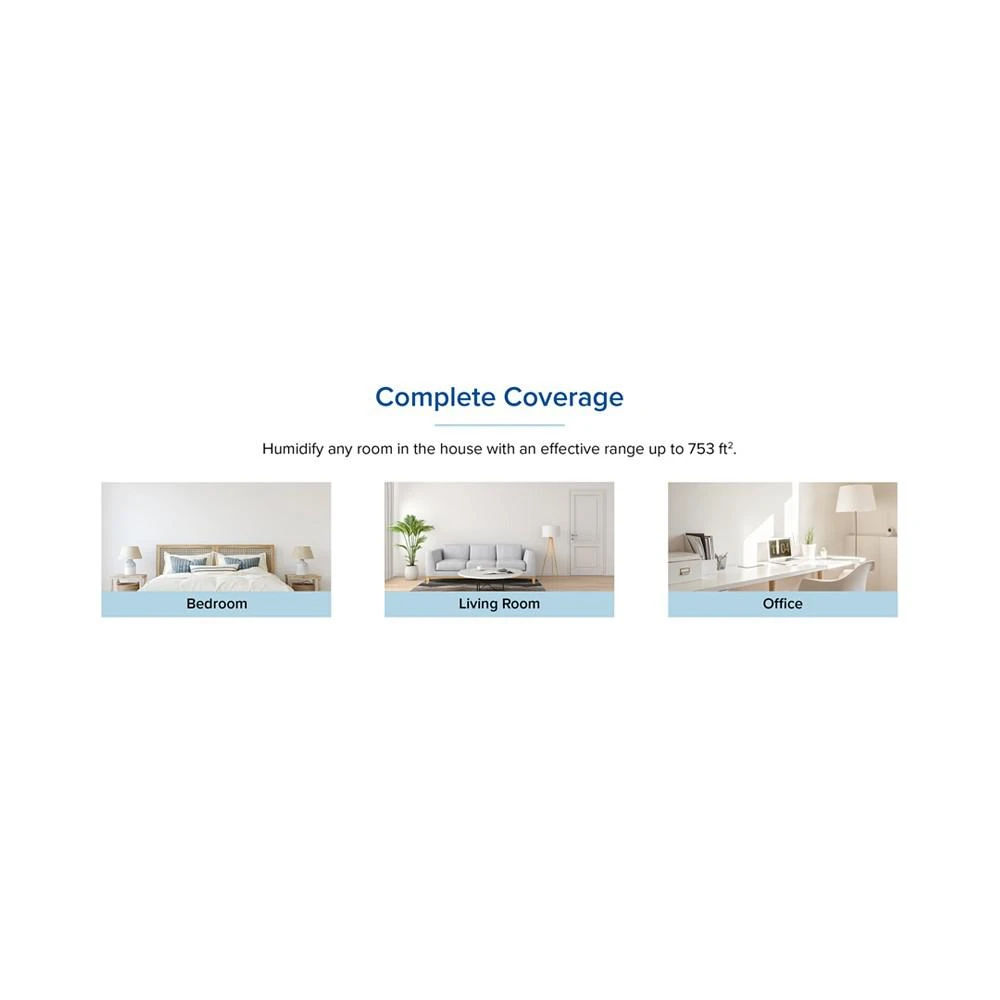 LV600S Smart Hybrid Ultrasonic Humidifier 商品