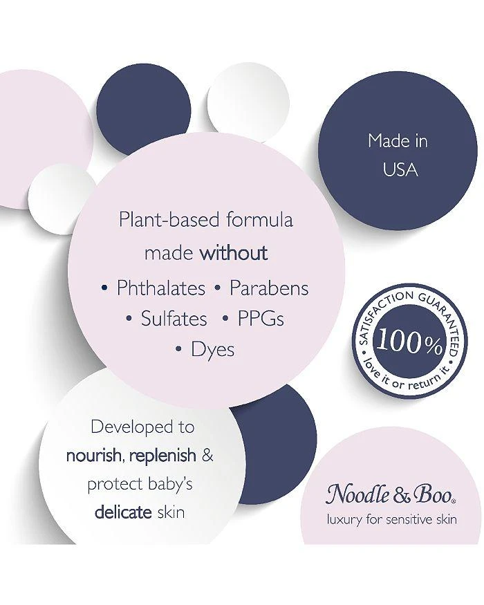 Newborn Daily Essentials Gift Set 商品