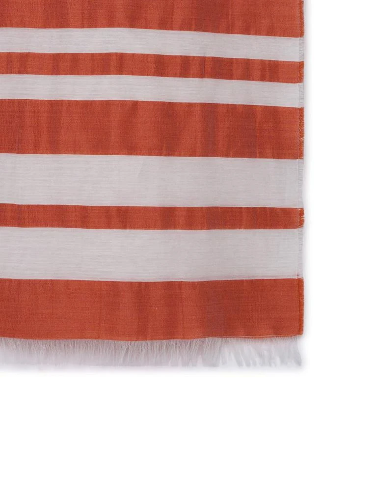 商品Max Mara|ORANGE SILK BLEND URNA SCARF,价格¥841,第2张图片详细描述