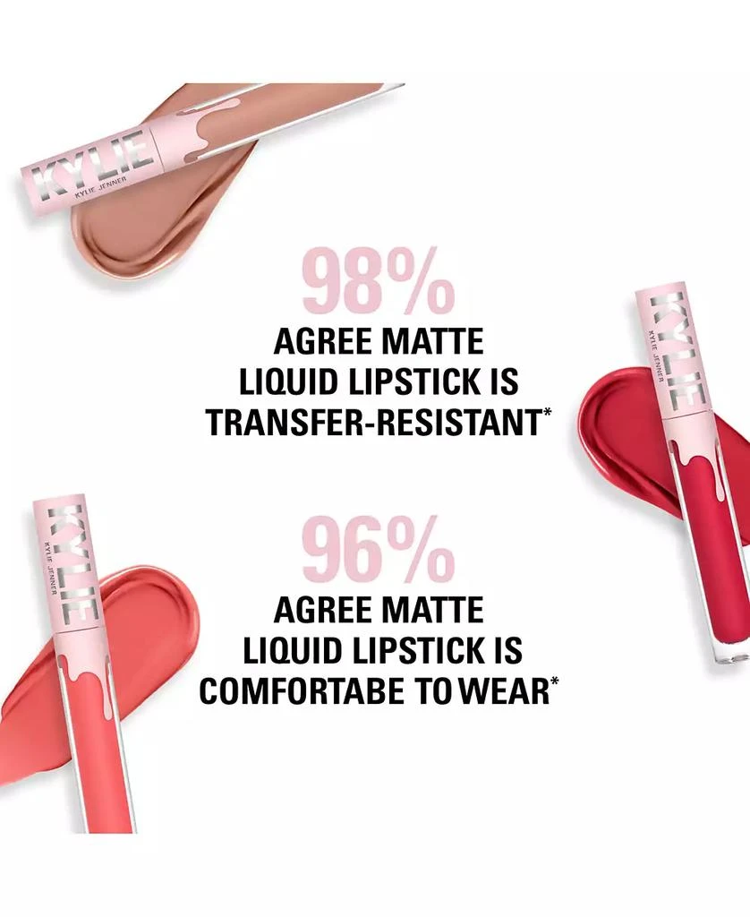 商品Kylie Cosmetics|Matte Liquid Lipstick,价格¥158,第5张图片详细描述