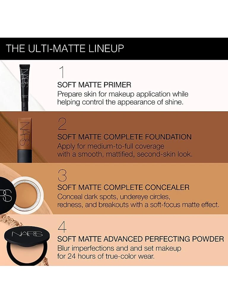 Soft Matte Advanced Perfecting Powder 商品