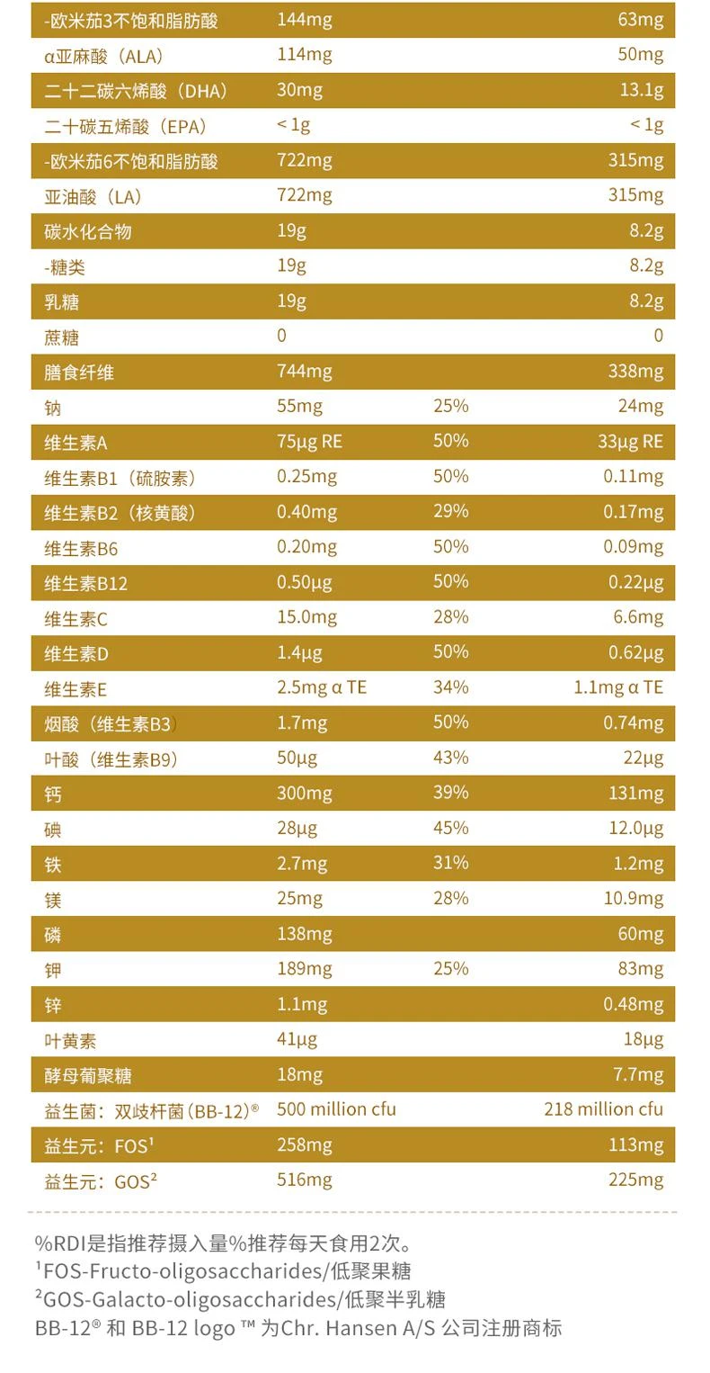 商品Bellamy's|澳大利亚直邮bellamy's贝拉米白金版有机A2婴儿配方奶粉4段 800g,价格¥441,第7张图片详细描述
