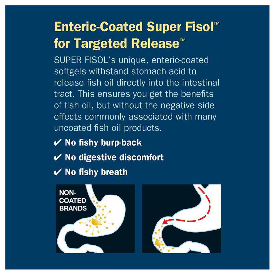 Super Fisol Enteric-Coated Fish Oil Softgels商品第4张图片规格展示