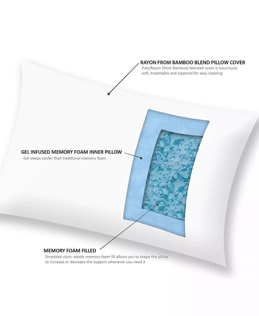 Rayon from Bamboo Shredded Memory Foam Pillow 商品