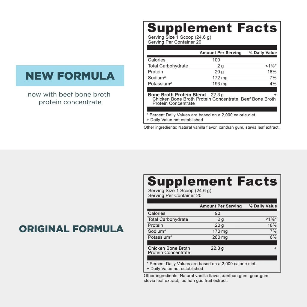 商品Ancient Nutrition|Bone Broth Protein Fall ’23 Catalog | Powder Vanilla (20 Servings),价格¥1025,第2张图片详细描述