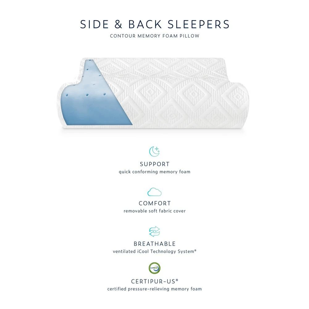 商品SensorGel|Contour Memory Foam Pillow for Side and Back Sleepers,价格¥268,第2张图片详细描述