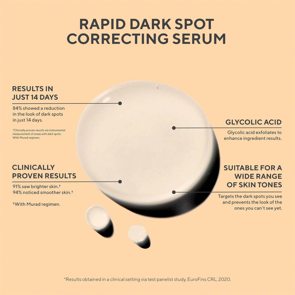 Murad Rapid Dark Spot Correcting Serum 30ml商品第9张图片规格展示