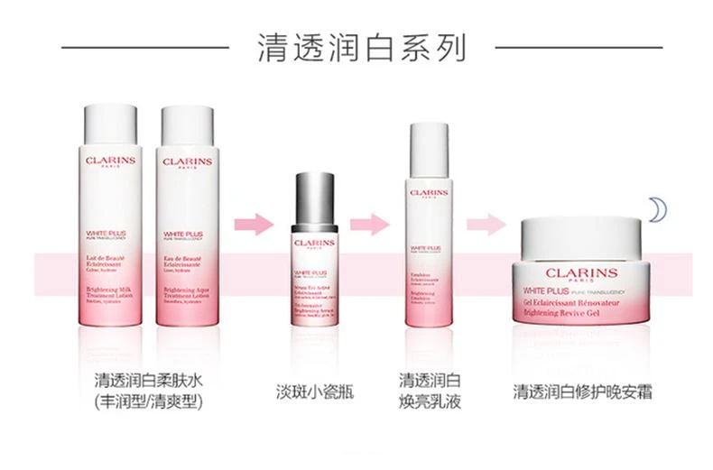 商品Clarins|欧洲直邮Clarins娇韵诗清透润白提亮净透滋润保湿焕亮乳液75ML,价格¥558,第7张图片详细描述