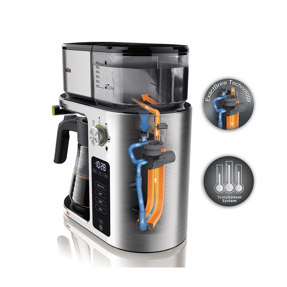商品Braun|Multiserve Coffee Maker,价格¥1339,第3张图片详细描述