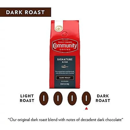 商品Community Coffee|Community Coffee Ground Dark Roast, Signature Blend, 46 oz.,价格¥154,第5张图片详细描述