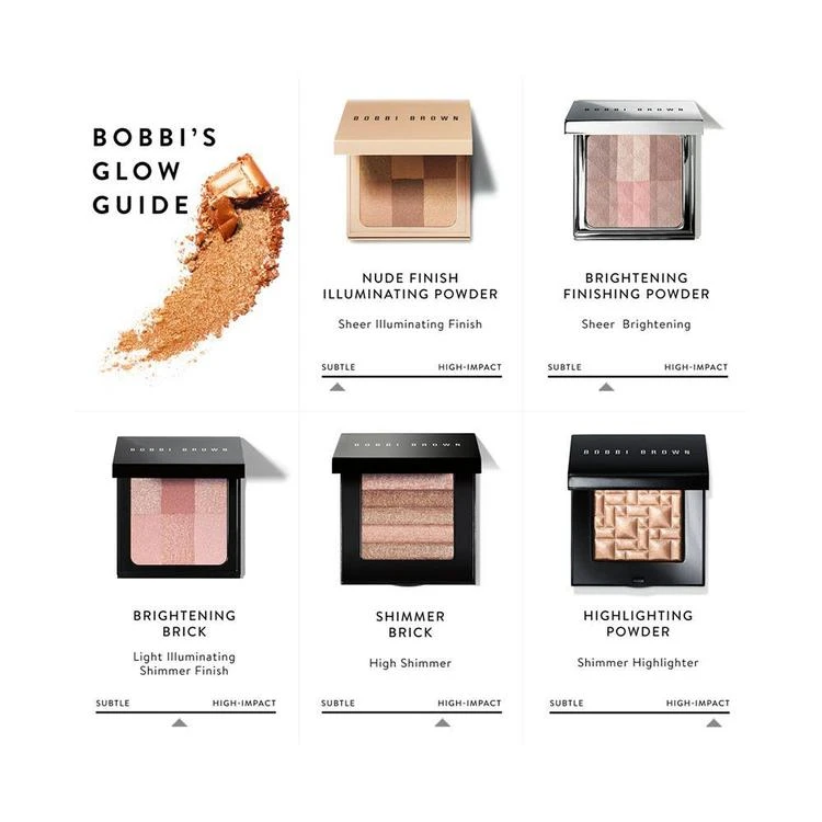 商品Bobbi Brown|盈亮颜彩盘-柔和嫩粉(腮红提亮·亮白肤色),价格¥360,第3张图片详细描述