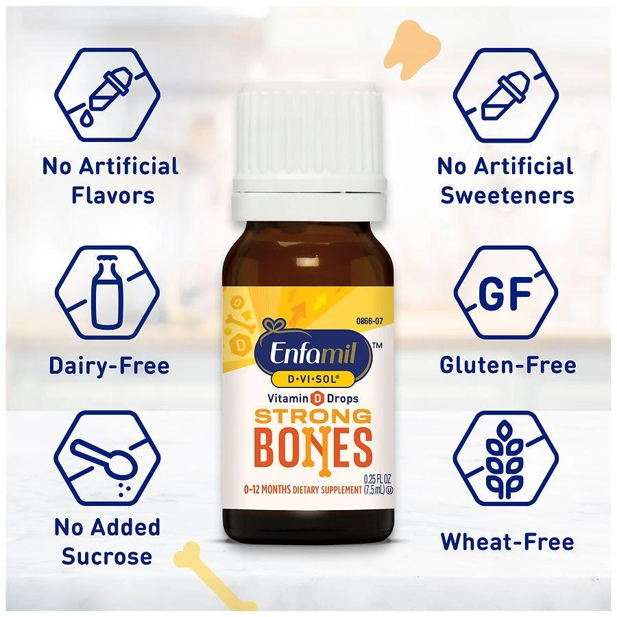 Vitamin D Supplement Drops for Infants Bottle 商品
