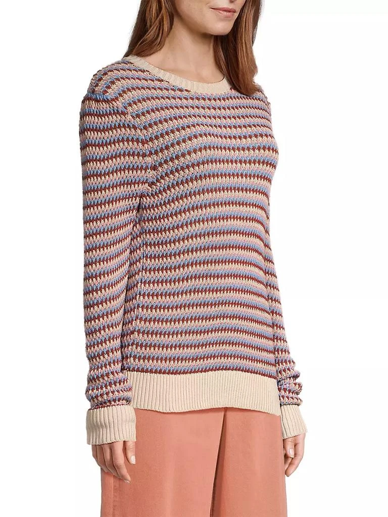 商品Weekend Max Mara|Revere Striped Cotton-Blend Sweater,价格¥2423,第4张图片详细描述
