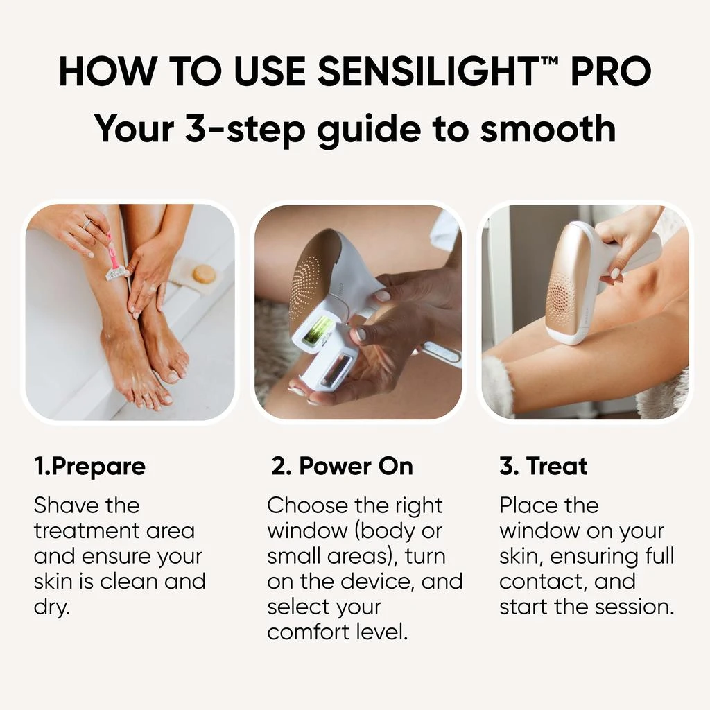 Sensica Sensilight Pro Cordless IPL 商品