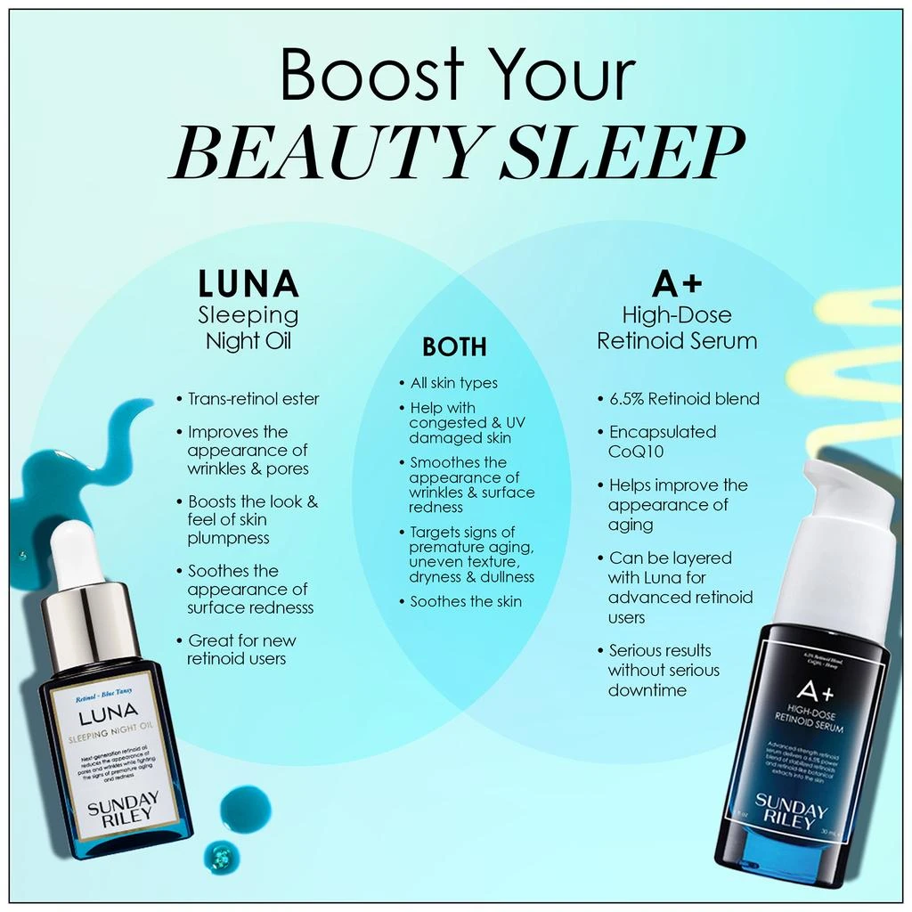 商品Sunday Riley|Sunday Riley LUNA Sleeping Night Oil,价格¥454,第4张图片详细描述