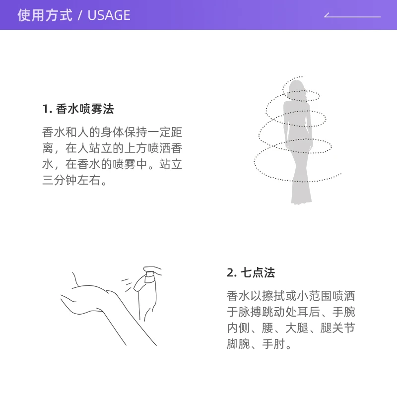 阿玛尼 黄挚爱 浓香 试管 1.2ml 商品