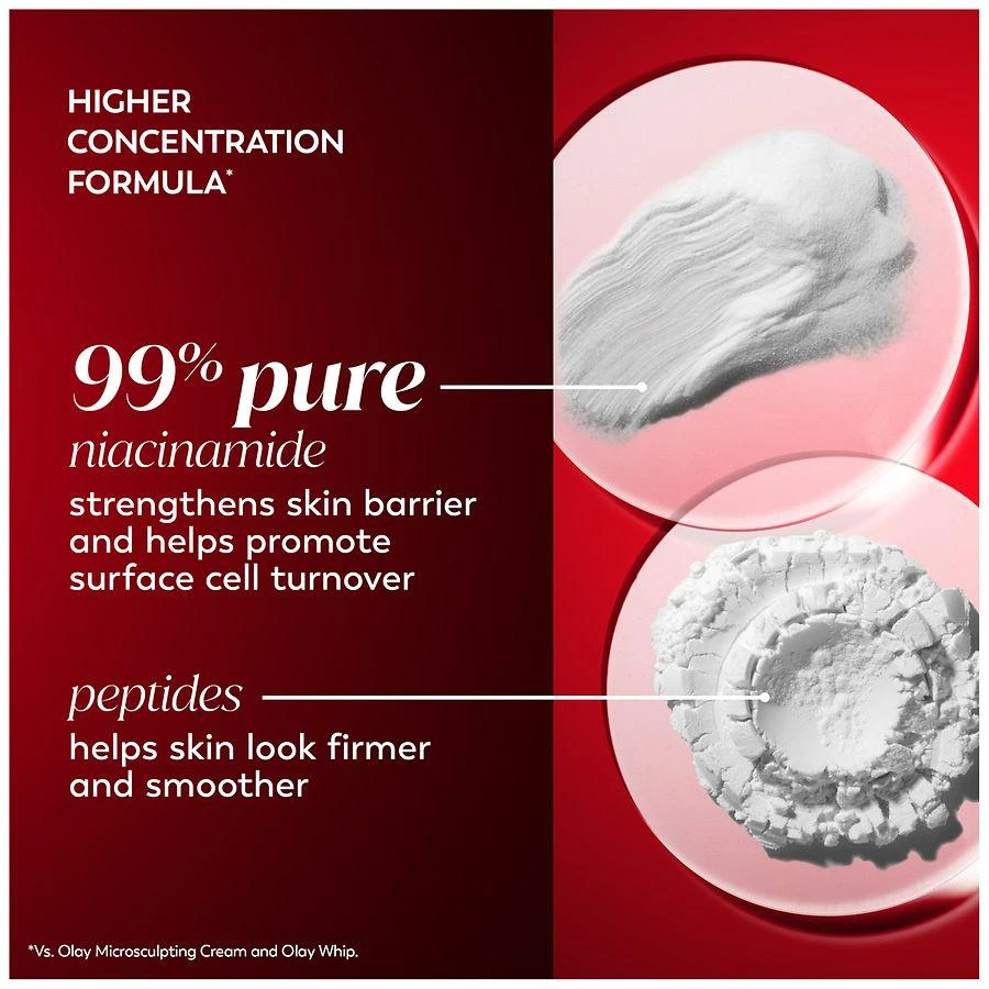 商品Olay|Niacinamide Face Moisturizer, Firming Cream for Hydration and Skin Renewal No Scent,价格¥246,第4张图片详细描述