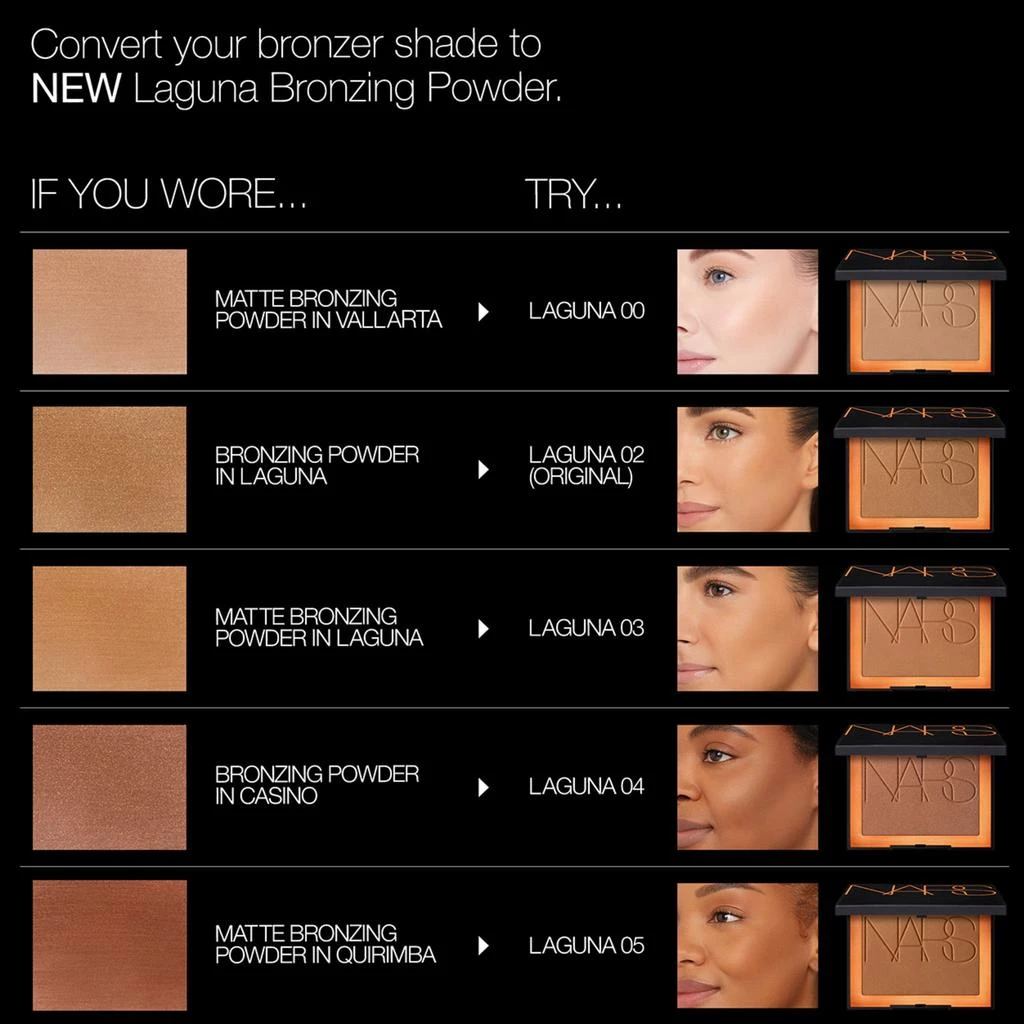 Laguna Bronzing Powder 商品