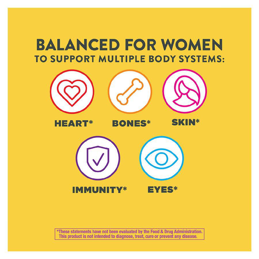 Women's Energy Multi-Vitamin Tablets商品第5张图片规格展示