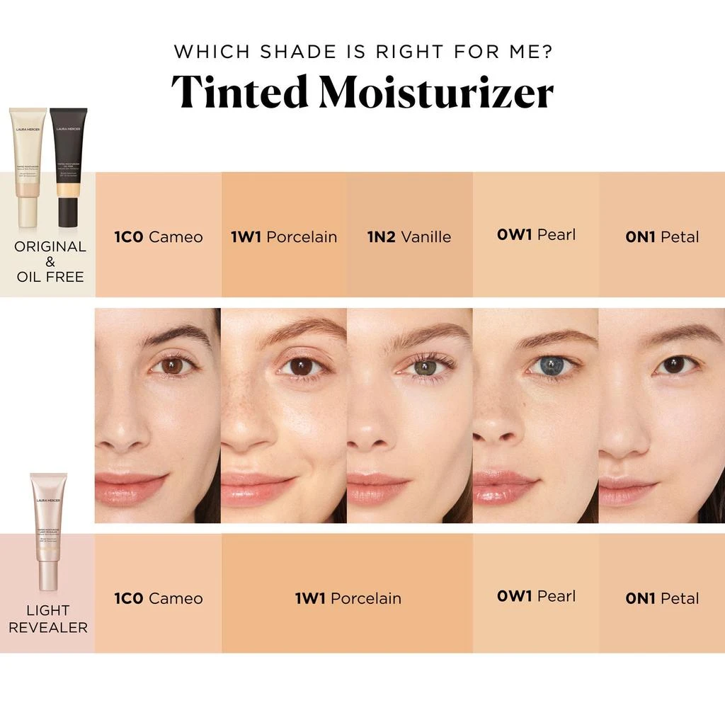 商品Laura Mercier|Tinted Moisturizer Natural Skin Perfector SPF 30,价格¥219,第5张图片详细描述