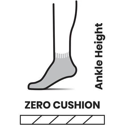 商品SmartWool|Cycle Zero Cushion Ankle Sock - Women's,价格¥99,第3张图片详细描述