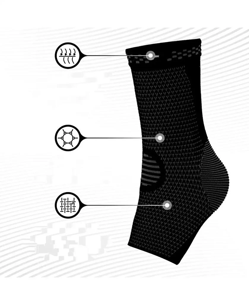 商品POWERLIX|X-Large Compression Ankle Sleeve: Swelling & Injury Relief,价格¥181,第3张图片详细描述