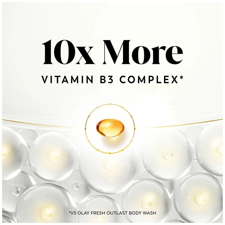 商品Olay|Elasticity Boosting Body Wash Collagen Peptide Serum Complex Collagen Peptide Serum Complex,价格¥90,第4张图片详细描述