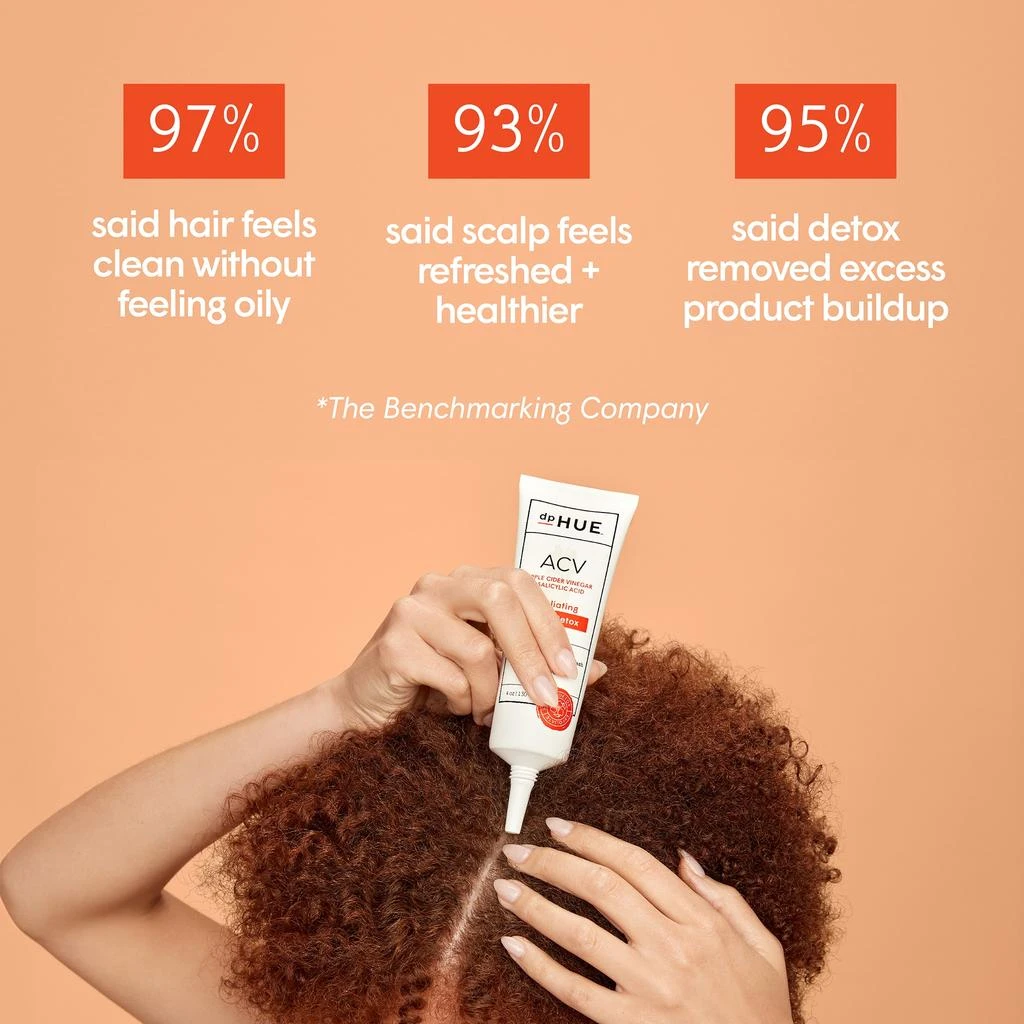 商品dpHUE|dpHUE Apple Cider Vinegar Exfoliating Scalp Detox 4 oz,价格¥289,第4张图片详细描述